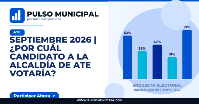 Encuesta ATE