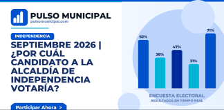 SEPTIEMBRE 2026 | ¿Por cuál candidato a la Alcaldía de INDEPENDENCIA votaría? — INDEPENDENCIA