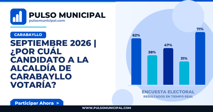 Encuesta CARABAYLLO