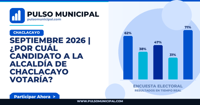 Encuesta CHACLACAYO